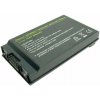 VHBW 0926 4400 mAh batéria - neoriginálna