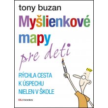 Myšlienkové mapy pre deti