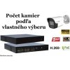 Monitorrs Security IP kamerový set 4 Mpix WTube Plast (6024K8+) (Monitorrs Security)