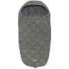 Inglesina Fusak Winter Muff Forest Green pre kombinovaný/športový kočík