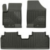Koberce gumenné FROGUM HYUNDAI i20 II 2014-2020
