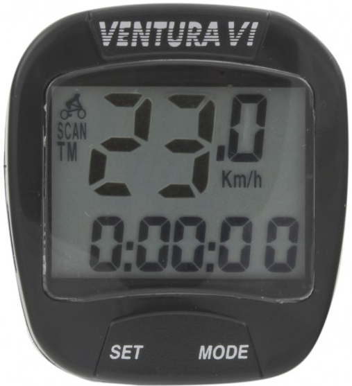 Ventura 6 funkcií