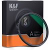 K&F Concept 40.5mm CPL, tenký, so zelenou povrchovou úpravou