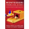 Montessori from the Start (Paula Polk Lillard,Lynn Lillard Jessen)(Brožovaná)