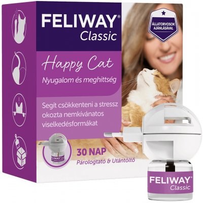 Feliway Classic difuzér a náhradná náplň pre mačky 48 ml