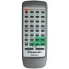 General PANASONIC N2QAGB000001 - diaľkový ovládač duplikát