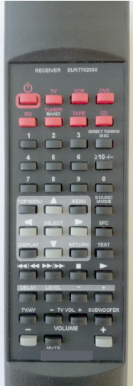 Diaľkový ovládač Emerx Panasonic EUR7702030