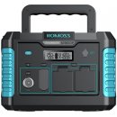 Romoss Portable Power Station RS1000