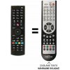 GoGen TVF40N525T Náhradné diaľkové ovládanie iného vzhľadu