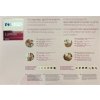 Philips Lumea Prestige IPL BRI948/00