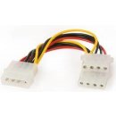 Gembird CC-PSU-1 rozdvojka napájania MOLEX 5.25'' na 2x 5.25'' 15cm