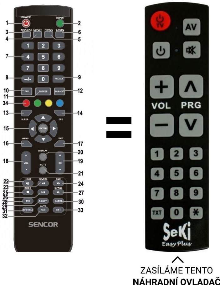 Diaľkový ovládač Senior Sencor SLE3210M4 SLE1953M4