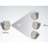 Mikrotik RBSXTG-5HPacD-SA, 13dBi, L4, High Power, AC RBSXTG-5HPacD-SA