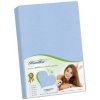 Bellatex jersey plachta Kamilka svetlo modrá 200x220