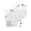 Filter vnútorného priestoru MANN-FILTER Motor. priestor na str. spoluj., pod krytom nádržky na vodu, 468mm CU 4727 (CU4727) EAN: 4011558542207