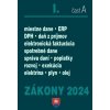 Zákony 2024 I. časť A daňové zákony