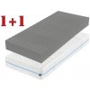 Tropico Nika 200 x 80 x 22 cm potah Medicott Silverguard 1+1