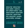 Zákony I A/2025 – Daňové zákony