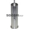 PURFLUX Palivový filter FCS724