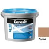 CERESIT CE40 ŠKÁROVACIA HMOTA SIENA 2KG