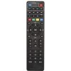 Kruger&Matz KM0550 originálny diaľkový ovládač