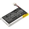 Batérie Cameron Sino CS-PLW821SL, Li-Polymer, 510 - neoriginálna