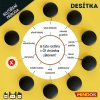 MINDOK Desítka - rozšíření Příroda