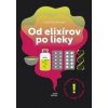 Od elixírov po lieky