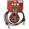 Klotz M1K1FM0200