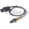 BOSCH Lambda sonda 0 258 017 617