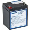 AVACOM AVA-RBP01-12050-KIT - batéria pre CyberPower, EATON, Effekta, FSP Fortron Avacom