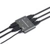 Waveshare HDMI 4K Splitter