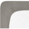 Andrea Simone Plachta Jersey Lycra boxspring 160 × 200 cm, granite gray