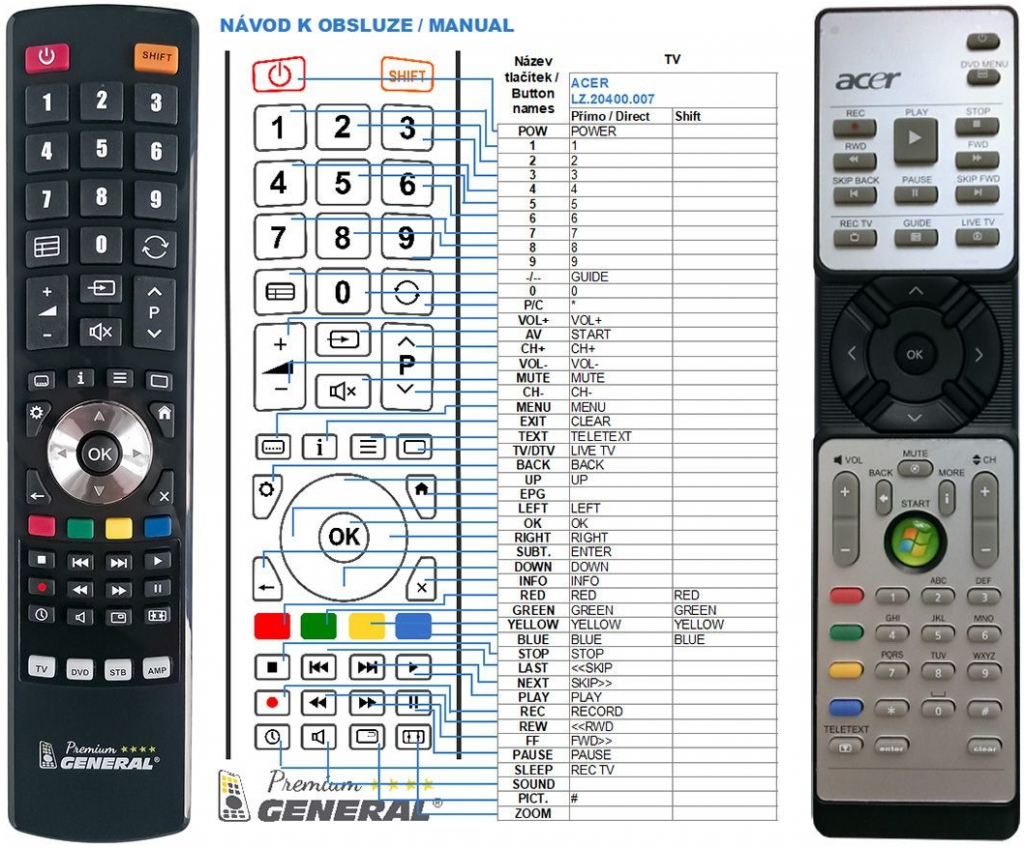 Diaľkový ovládač General Acer LZ.20400.007, RC-803V