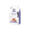 Brit Care Cat Grain-Free Sterilized Weight Control 0,4 kg