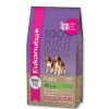 Eukanuba Dog Puppy & Junior Lamb & Rice 2,5kg