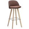 RIM barová stolička WINX WX 882.24