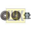 SCHAEFFLER LuK Sada spojky LuK RepSet 643 3325 00