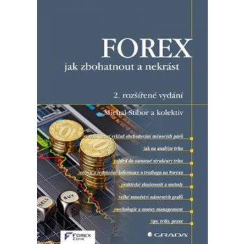 FOREX - jak zbohatnout a nekrást - Forex-Zone