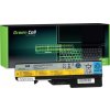 Green Cell LE07 4400 mAh batéria - neoriginálna
