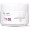 Goldwell Dualsenses Color Brilliance 60sec Treatment 200 ml