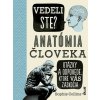 Vedeli ste? Anatómia človeka - Collinsovná Sophie