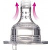 Lovi Cumlík Super Vent Variabilný - 3 m+