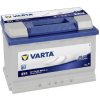 Autobatéria Varta Blue Dynamic E11 12V 74Ah 680A 574012068