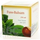 Primavera Fuss balzam na nohy 250 ml