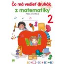 Adela Jureníková Čo má vedieť druhák z matematiky