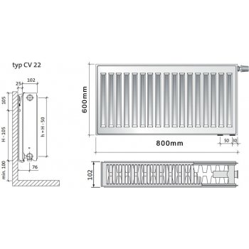 Purmo CV22 600 x 800