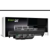 Green Cell PRO batéria pre Asus A32-K55 A45 A55 K45 K55 K75 / 11,1V 5200mAh