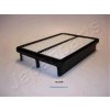 JAPANPARTS Vzduchový filter FA-H12S