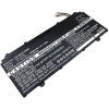 Cameron Sino Batérie pre Acer Aspire S13, Chromebook R13 (ekv. AP15O3K), 4600mAh CS-ACS130NB